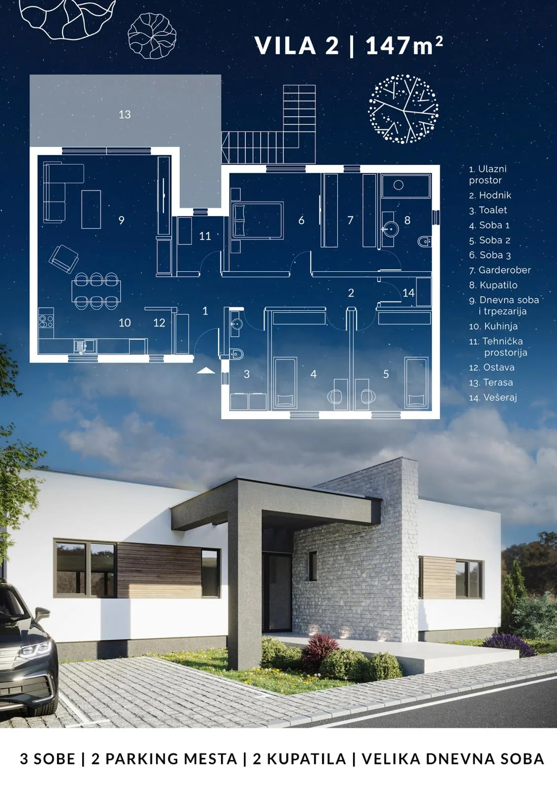 Projekat 2